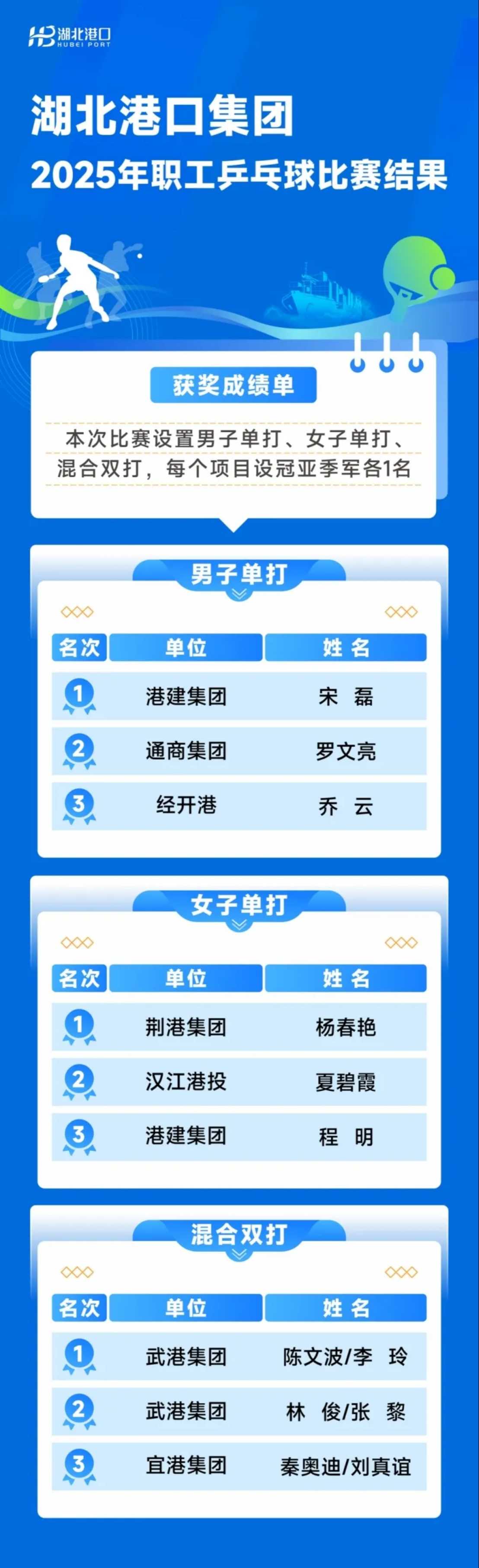 首页|壹号娱乐 - 相信品牌的实力