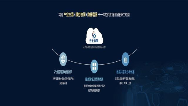 P020220629356731038830