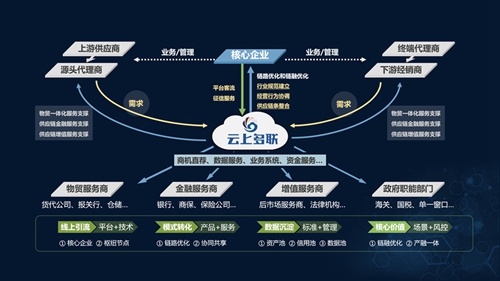 P020220629333418580193 P020220629333418580193