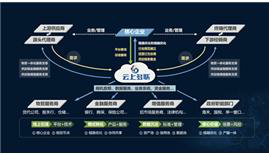 P020220701412320577624